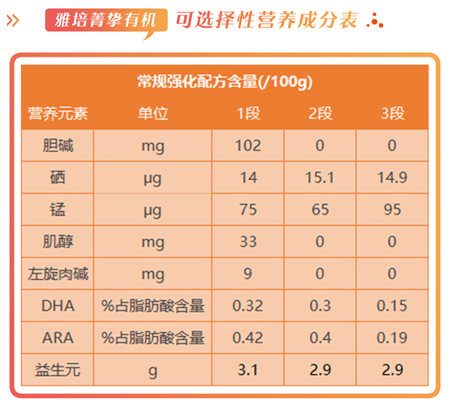 雅培菁挚有机可选成分.jpg