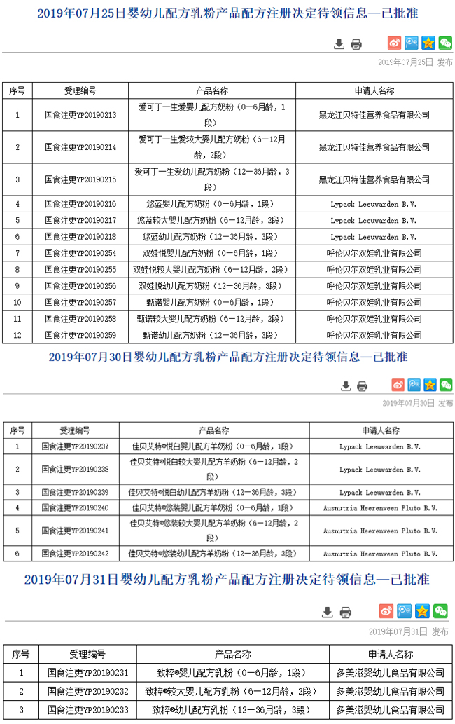 配方注册信息.jpg