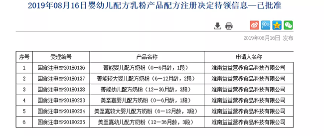 2款婴配粉通过注册，10个系列通过国食注更.png