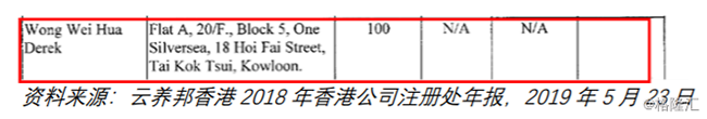 3.7 环境、社会及管治报告披露与披露的收入和生产增速不符.png
