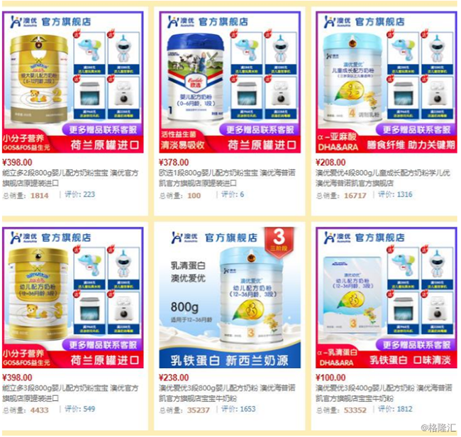 3.2环境、社会及管治报告披露与披露的收入和生产增速不符.png