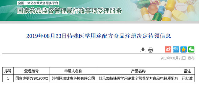舒乐加特殊医学用途非全营养配方食品电解质配方通过国食注更.jpg