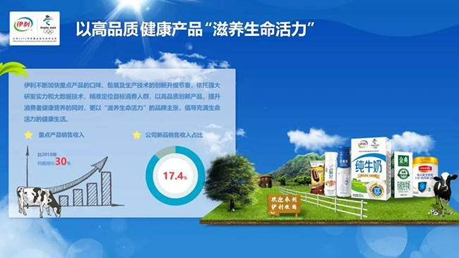 高品质产品，助推销量增长.jpg