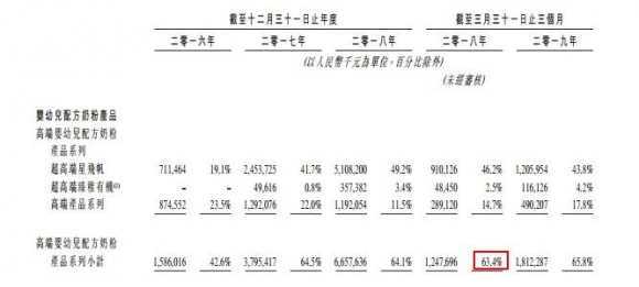 香港上市计划.png