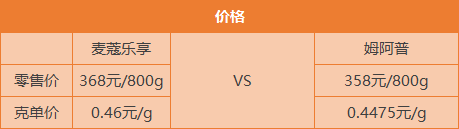 价格.png