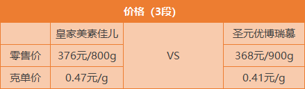 价格.png