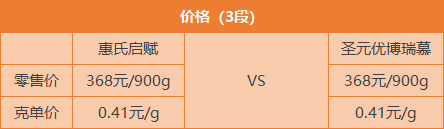 价格.png