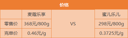 价格.png