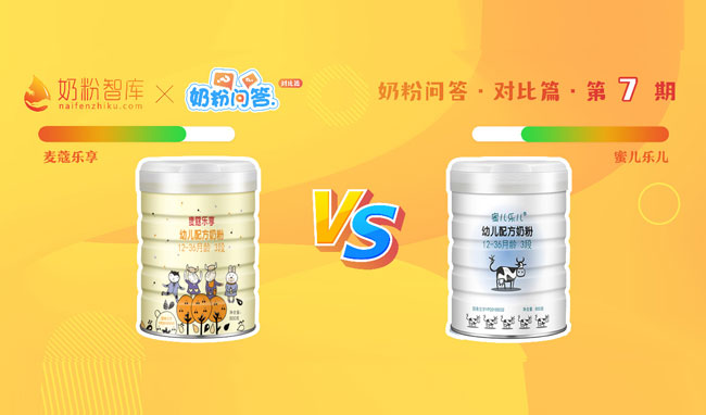 麦蔻乐享VS蜜儿乐儿.jpg