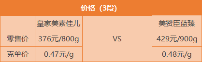 价格.png