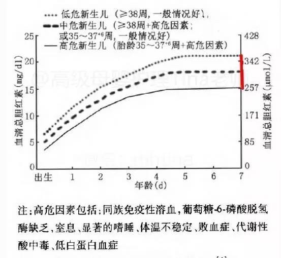 是否需要停母乳.jpeg