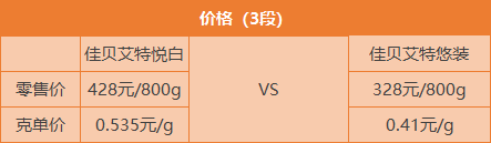 四：价格.png
