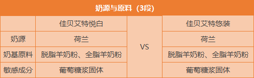 二：奶源与原料.png