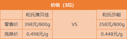价格.png