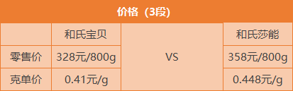 价格.png