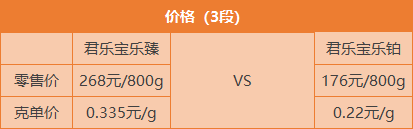 价格.png