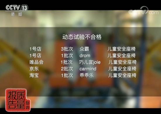 3.儿童安全座椅.jpeg