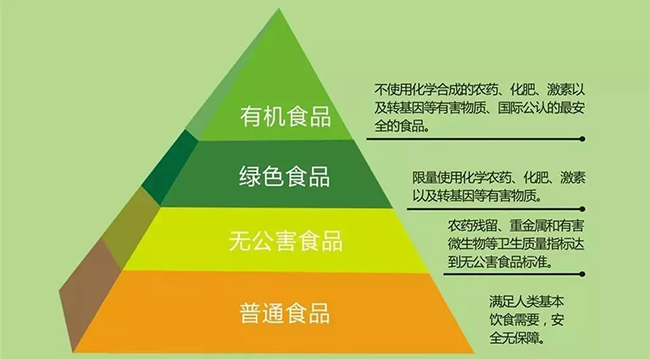 有机奶粉