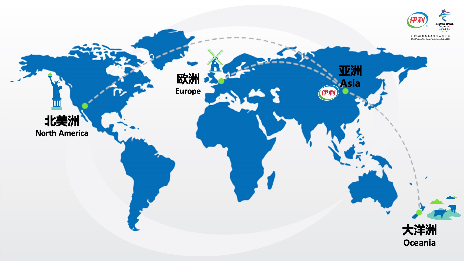 伊利全球布局,开创世界乳业的"中国时代"