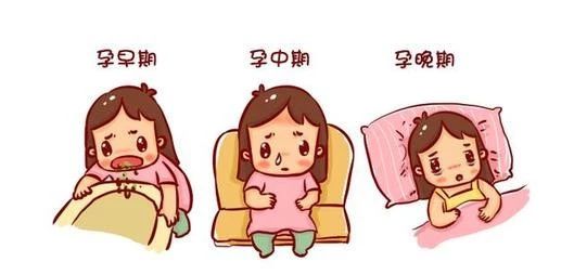 孕妈焦虑的表现有哪些