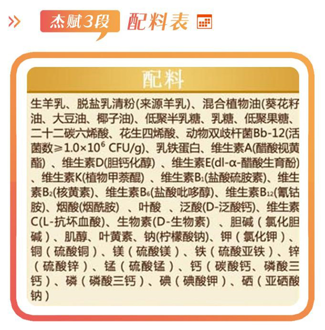 杰赋羊奶粉配方怎么样,营养吸收好不好,价格值不值得买?