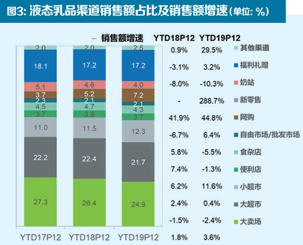 懒人经济有哪些项目_懒人经济有哪些项目_懒人经济和共享经济