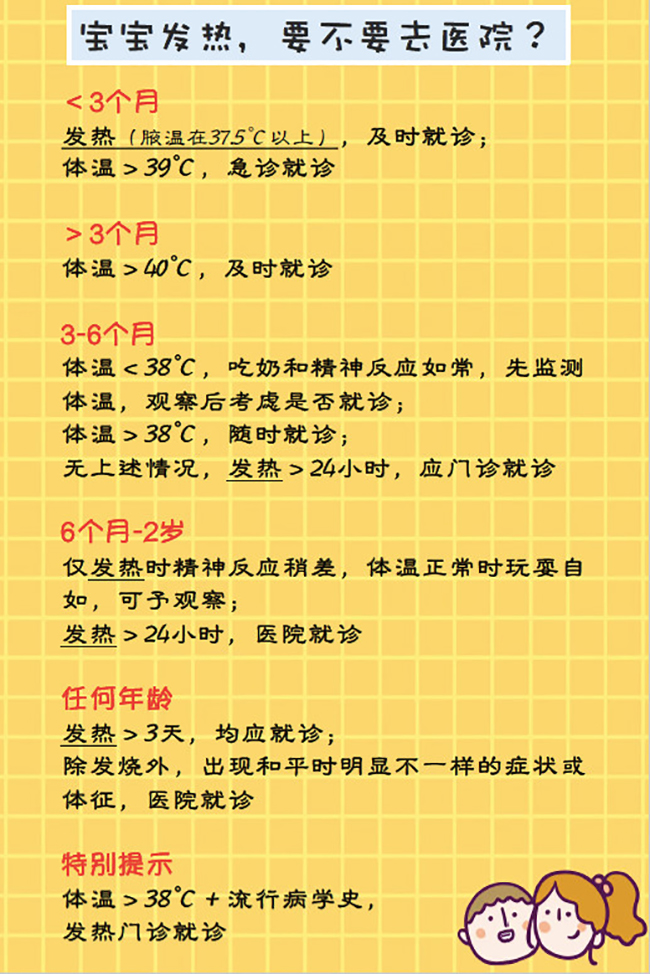 红热病_红热病_红热病