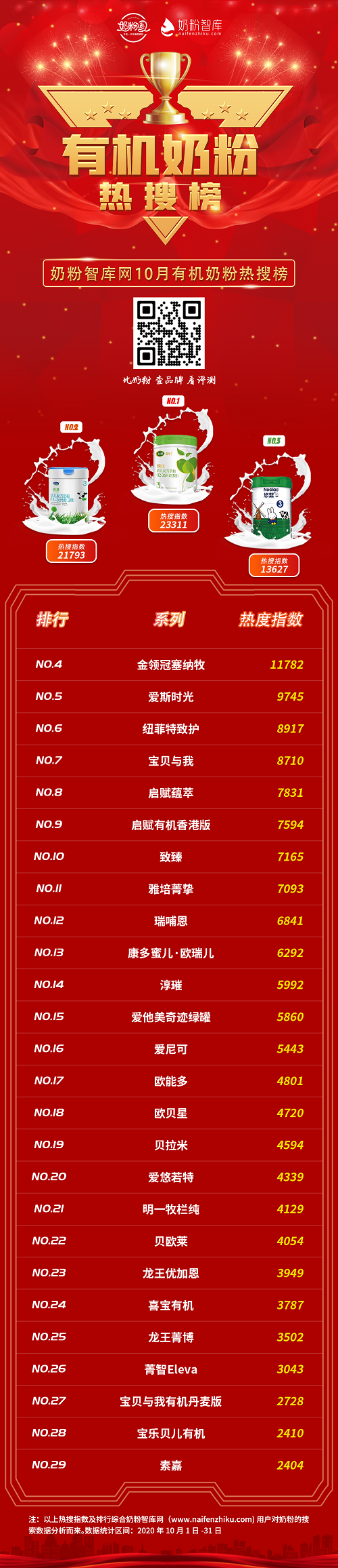 有机111.png