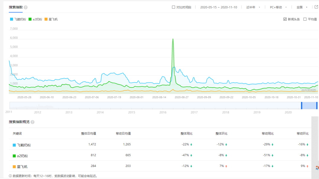 微信图片_20201125221956.png